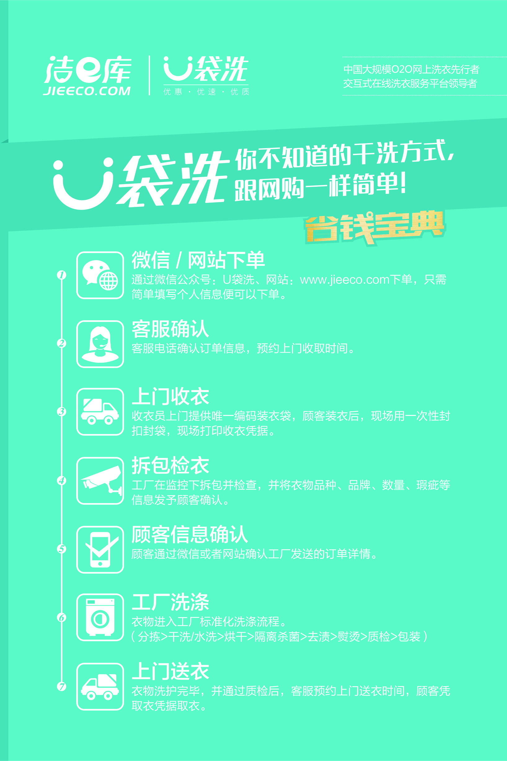 干洗店成本具體有哪些